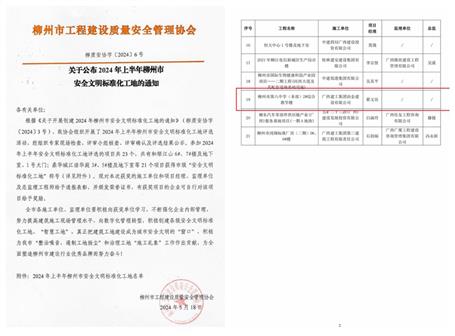 【喜訊】冶建桂東分公司項目獲評柳州市安全文明標準化工地